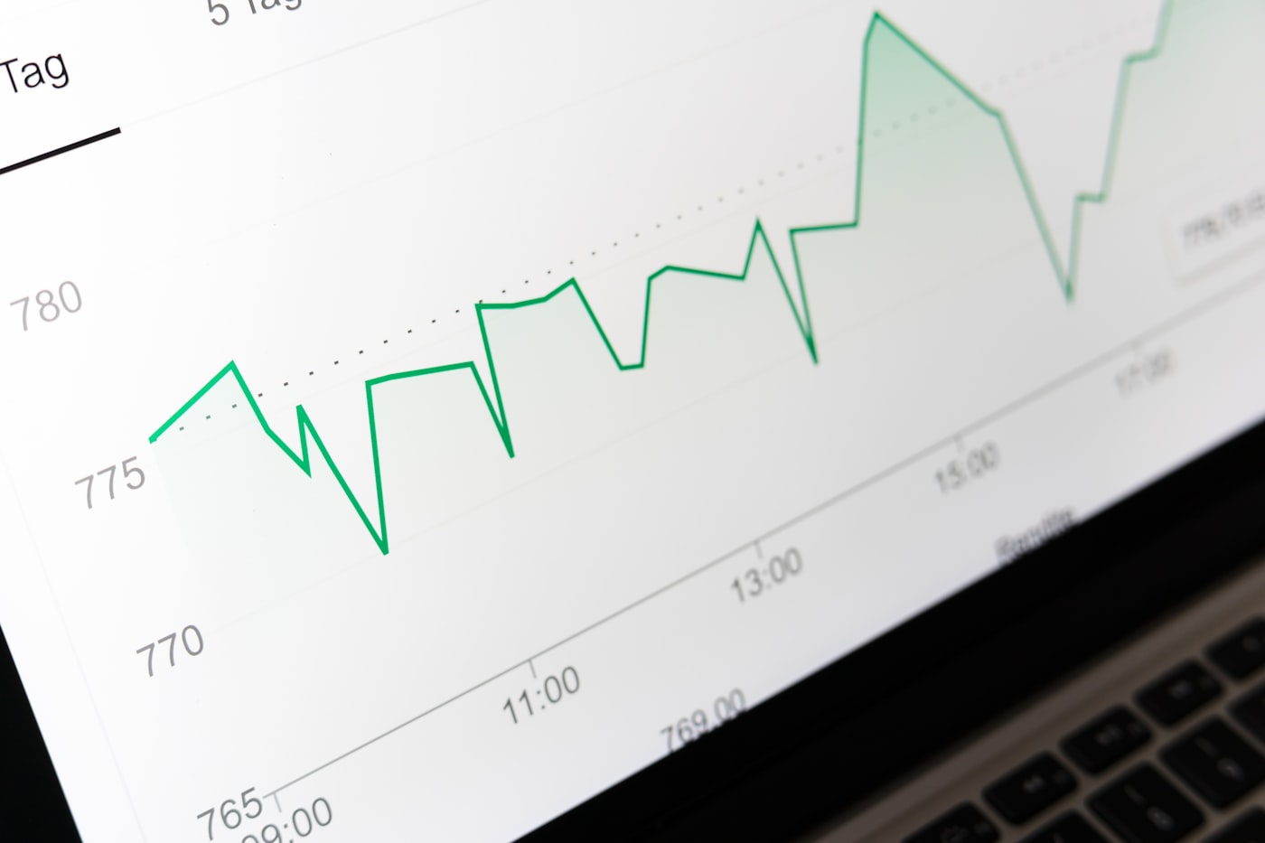 Line chart of sales performance on a laptop